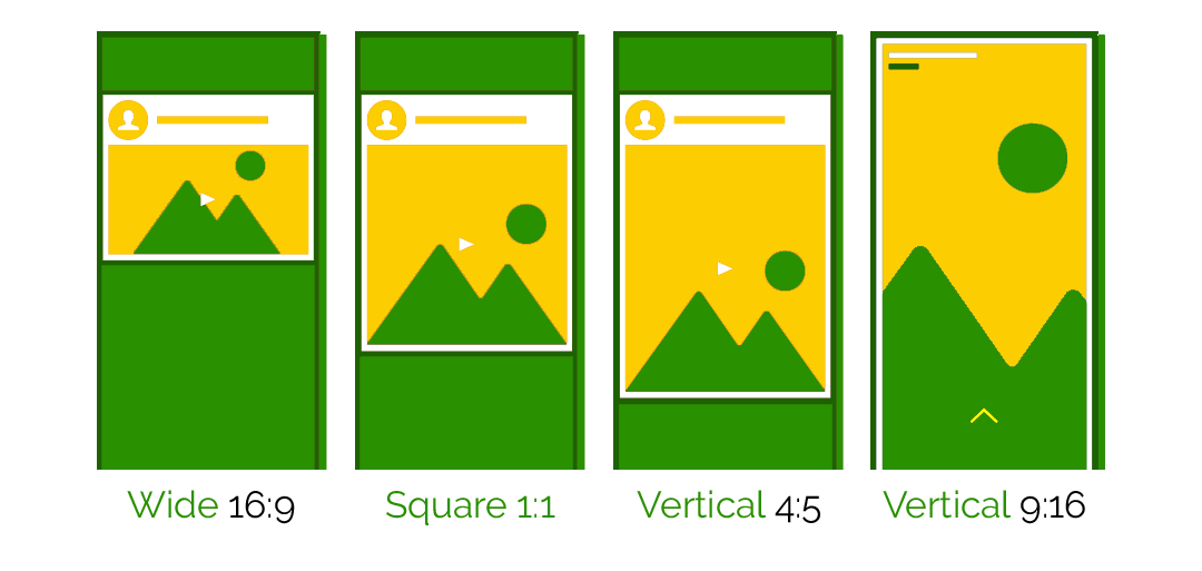 social media sizes